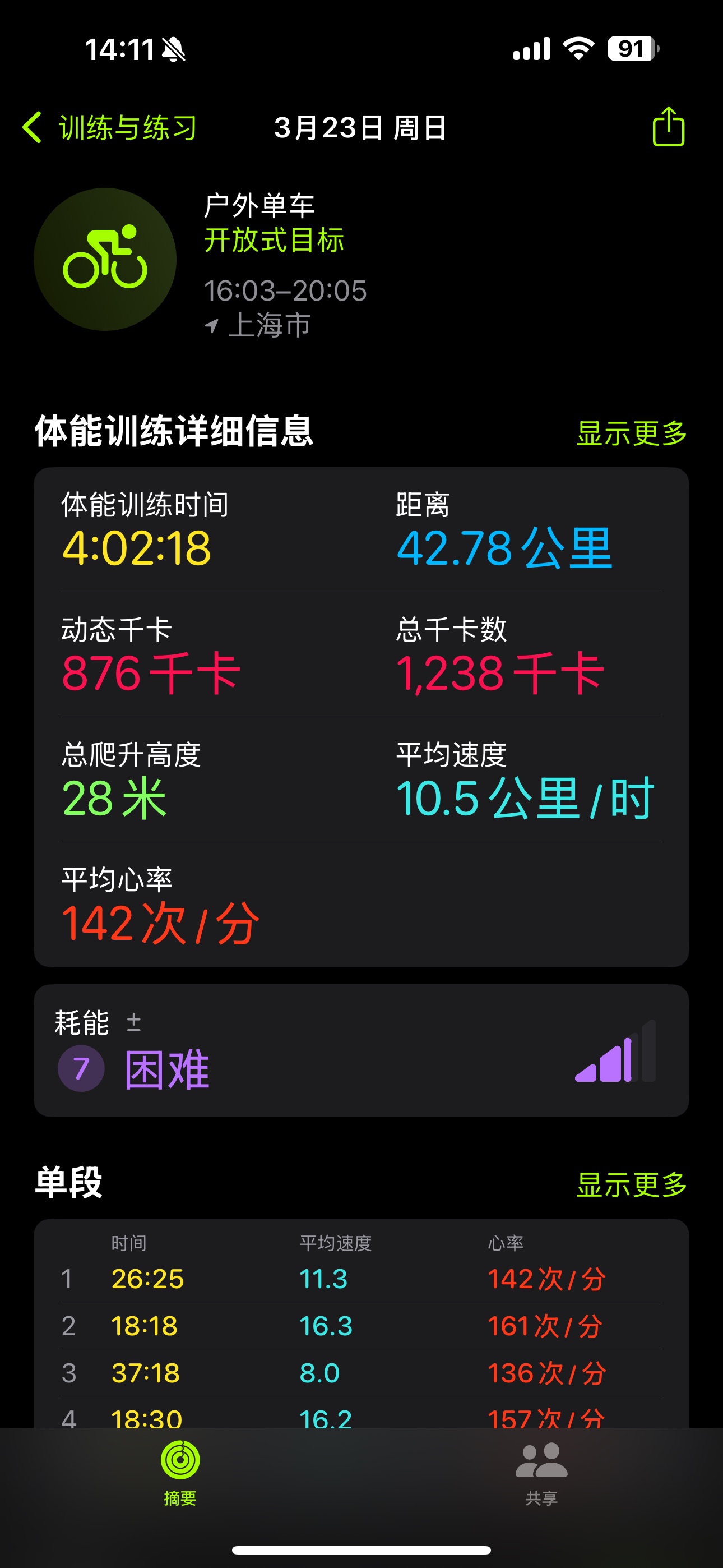 骑行