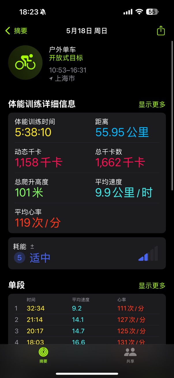 骑行欢乐谷